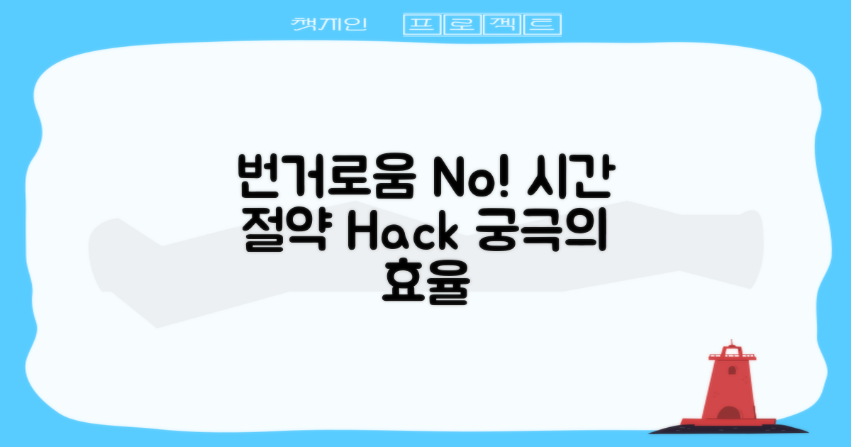 번거로움 vs 시간 절약