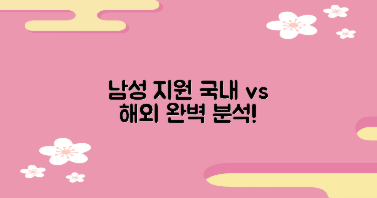 남성 지원: 국내외 비교