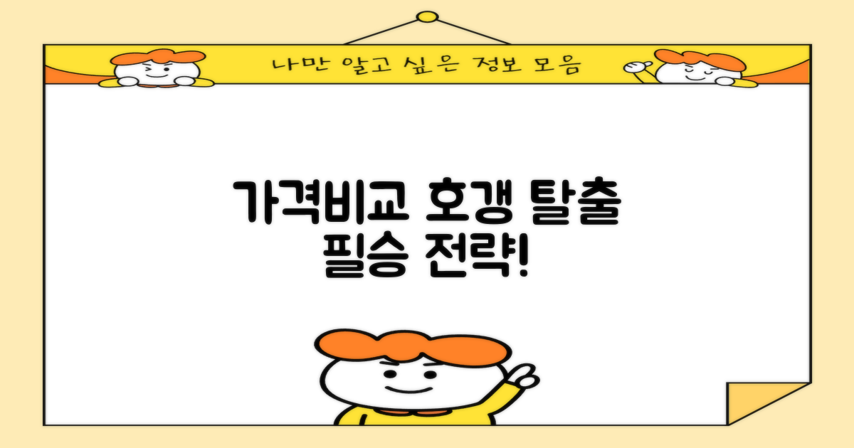 가격비교, 속지 않고 하는 법은?