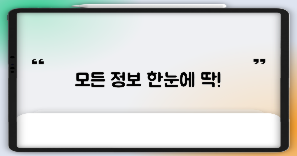 모든 정보, 한눈에 확인하려면?