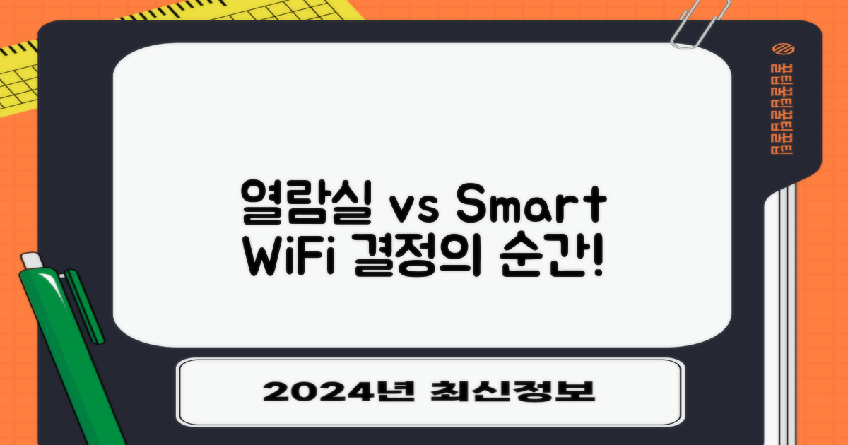 열람실 vs. 스마트 와이파이