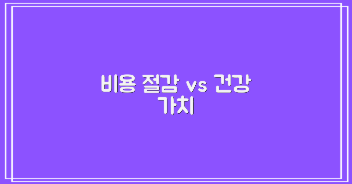 비용 절감 vs 건강 가치