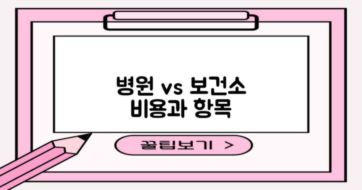 병원 vs 보건소: 비용과 항목